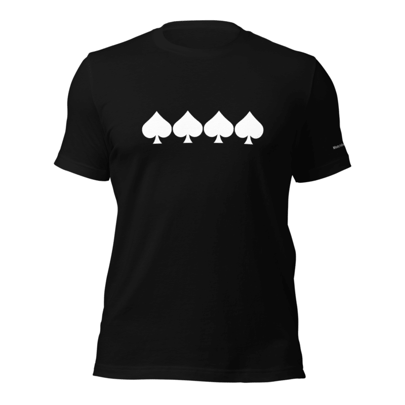 unisex-staple-t-shirt-black-front-699270682418e.png
